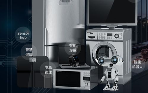 芯海科技 體內(nèi)乾坤，秤上王者——60%以上市集體脂秤的神兵利器