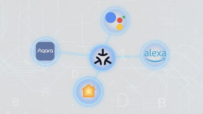 Aqara Matter智能設(shè)備無縫接入指南